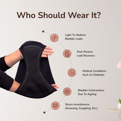 Bladder Leakproof Underwear To Absorb Urine Leaks | Seamless Style